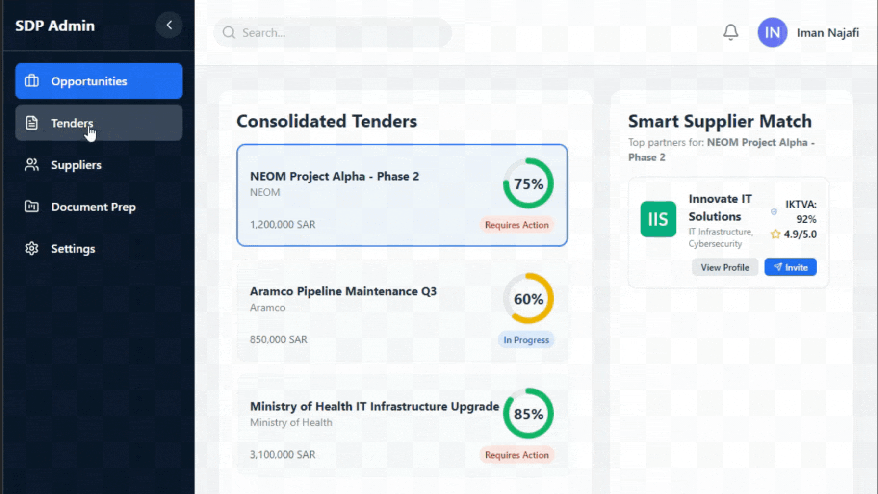 Tenders Scoring_Supplier Development Program